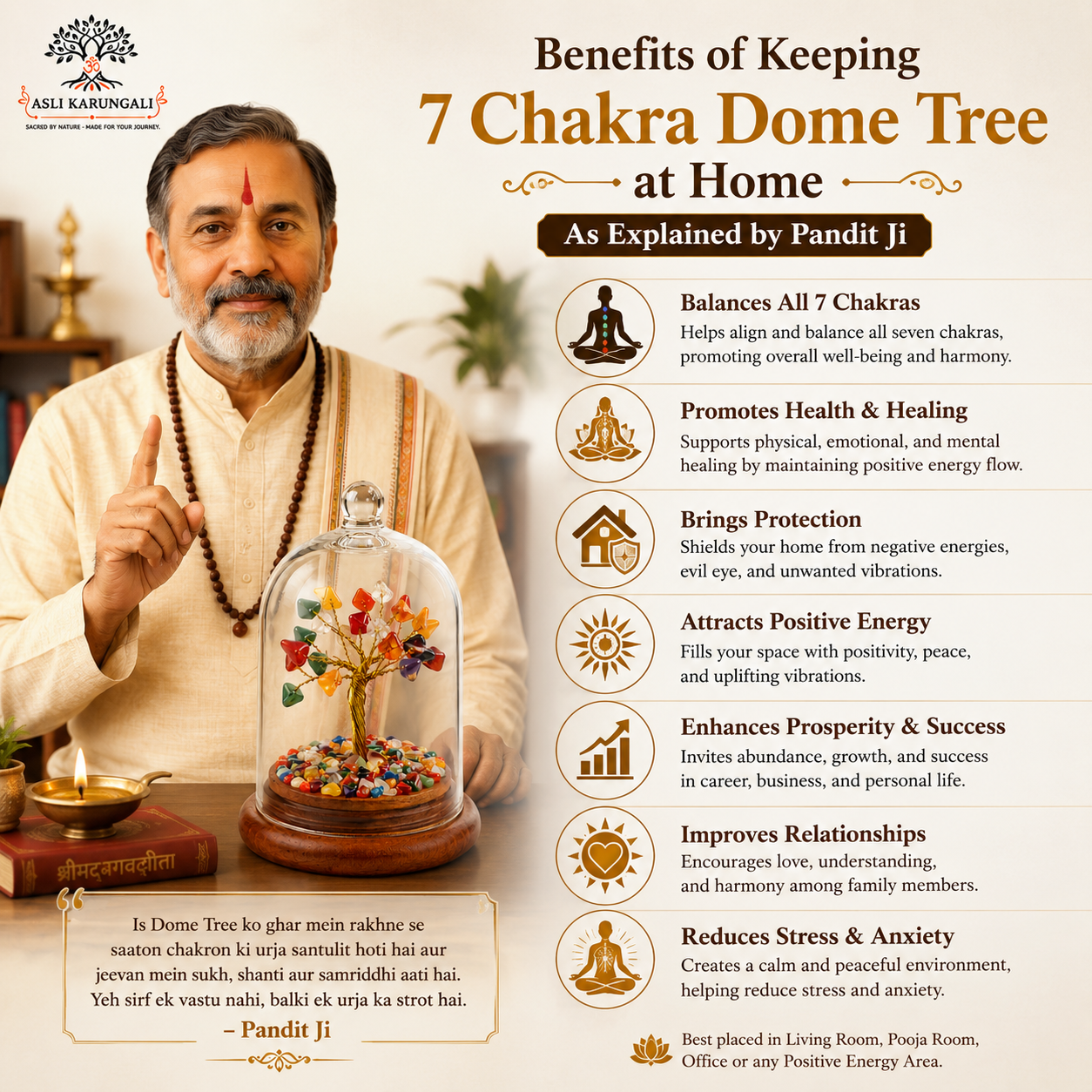 7 Chakra Dome Tree for Balance, Healing & Positive Energy - Image 3