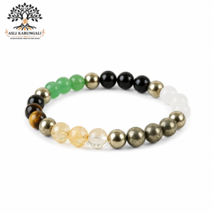 Dhan Lakshmi Bracelet for Wealth, Success & Good Fortune
